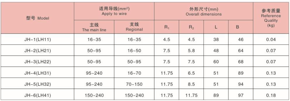 彩客网_彩客网app下载_官网推荐**